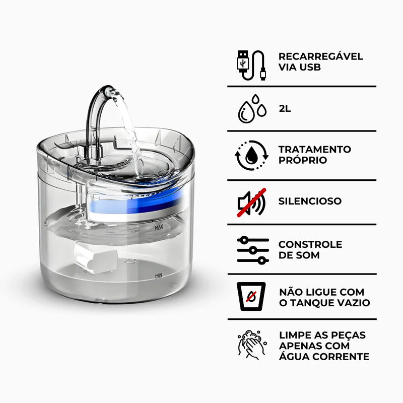 PetWater - Fonte De Agua Com Filtro Para Pet