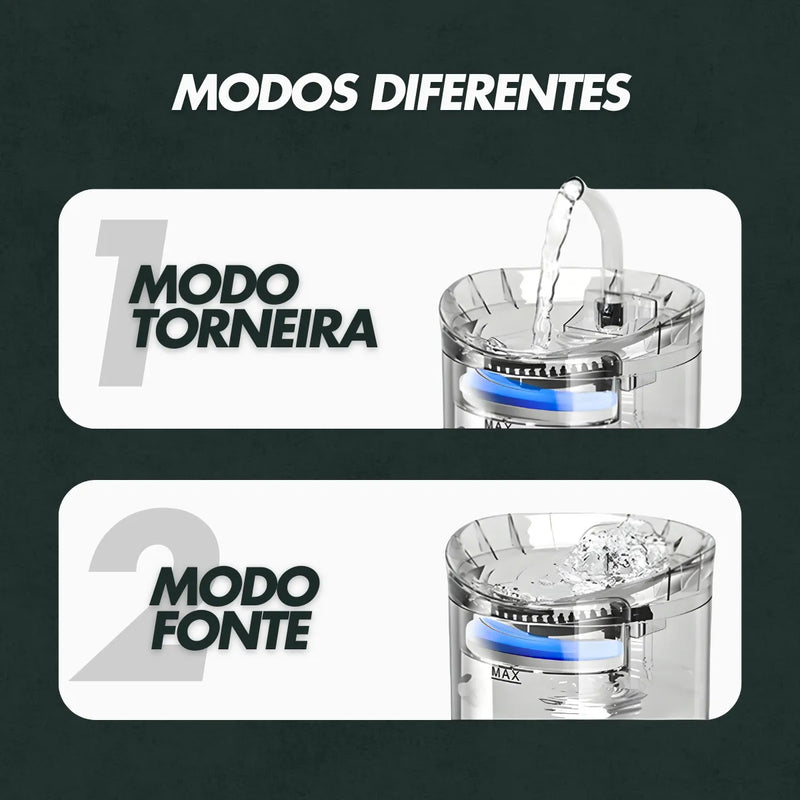 PetWater - Fonte De Agua Com Filtro Para Pet